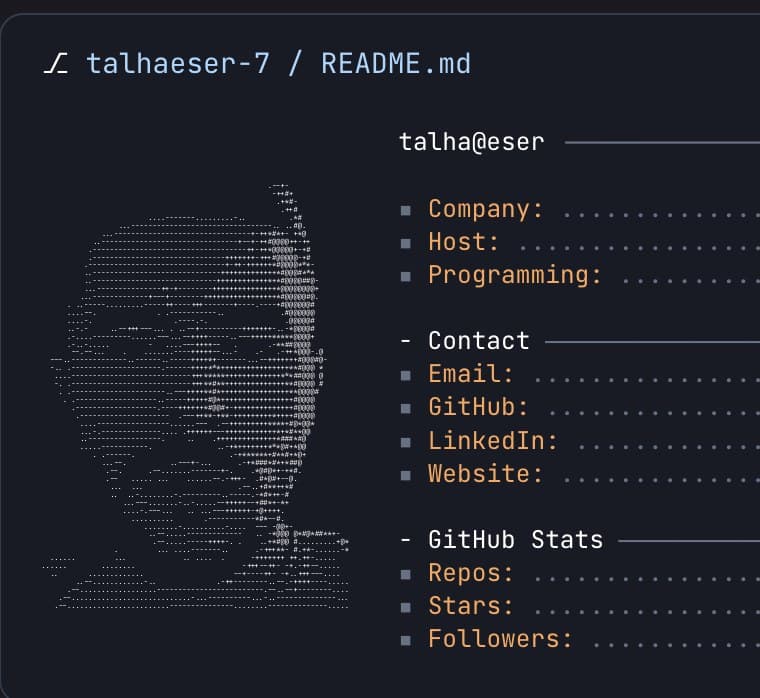 A GitHub profile README generated by ASCII Readme: an ASCII portrait next to terminal-style profile fields